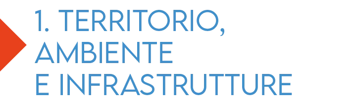 1_Territorio_Box
