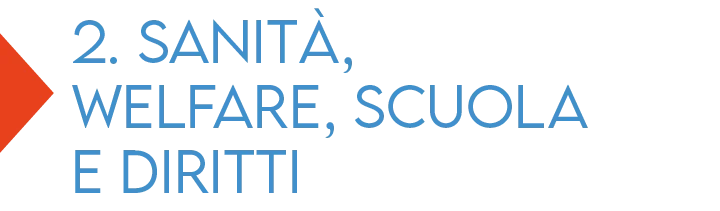 2_Sanita